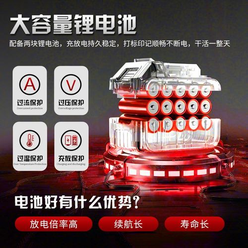 气动打标机电动工业手持金属刻字机车架号打刻机钢印发动机打码机 - 图2