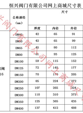 DH77X-16对夹式止回阀蝶式止回阀逆止阀单向阀DN50 65 80 100 150