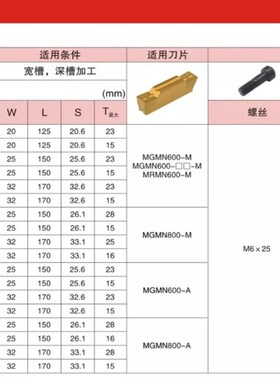 数控刀杆 外径切断切槽车刀切刀槽刀MGEHR1212MGEHR1616MGEHR2020