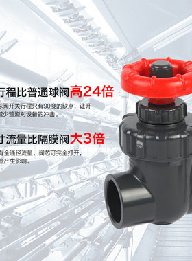 溢彩隔膜阀微调闸阀 精准流量控制塑料阀门 水族pvc球阀截止阀