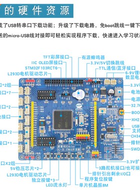STM32F103ZET6开发板STM32智能小车麦克纳姆轮机器人驱动板HJ-ZE