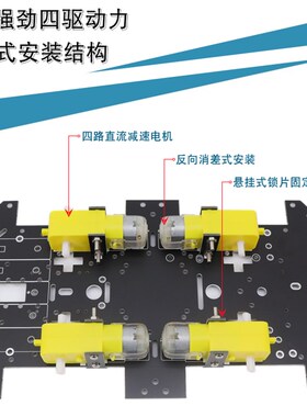 STM32智能小车STM32F103C8T6四驱巡线避障蓝牙灭火智能小车机器人