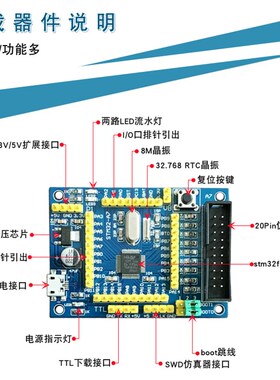 STM32F103C8T6 开发板 最小系统板 STM32智能小车核心板 学习板