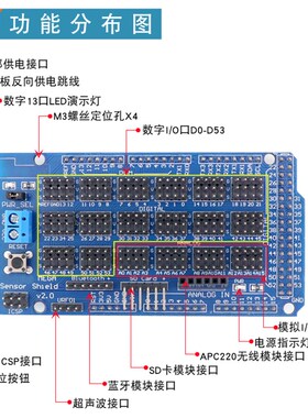 2560扩展板 IO拓展板 适用于Arduino MEGA2560开发板传感器扩展板