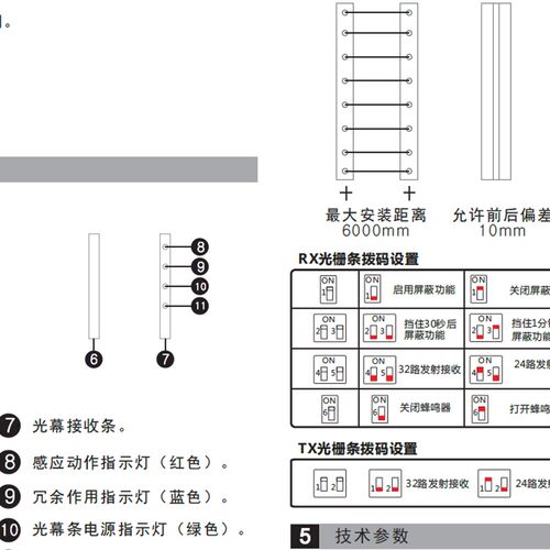 电动玻璃自动门感应门安全光栅光线光C幕电梯防夹感应器探头M-261 - 图2