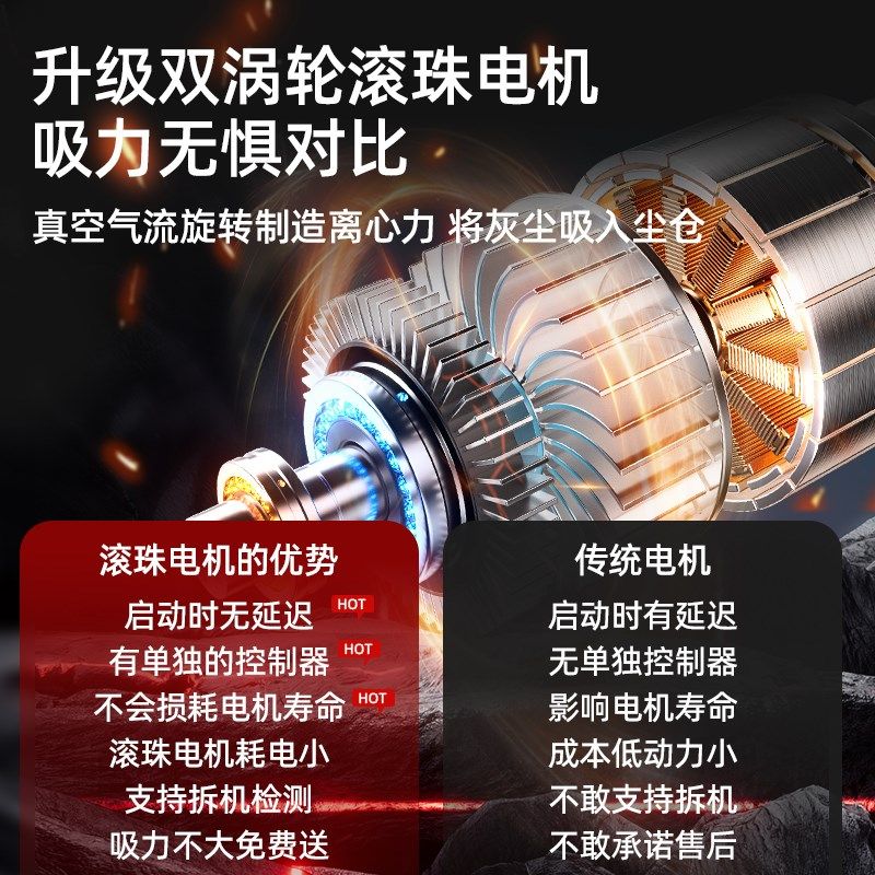 徕本车载吸尘器无线汽车家用车内小型手持式充电大功率超强力吸力,淘宝优惠券,粉丝福利购,淘宝优惠卷