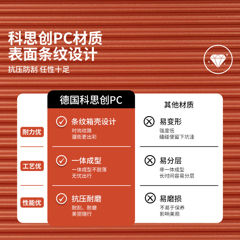 布雷德（箱包类）TRUNK系列大容量行李箱20寸登机箱旅行箱PC箱体,淘宝优惠券,粉丝福利购,淘宝优惠卷