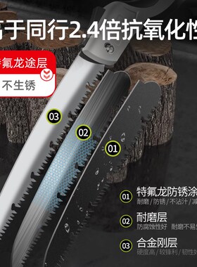 锯子手锯家用小型手持折叠锯园林果树户外伐木锯树神器快速手工锯