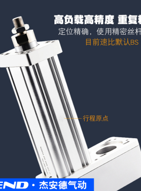 卧式日系电缸高精密伸缩推杆RQW步进伺服电动缸重载大推力可定制