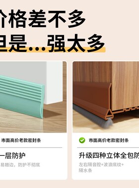 门缝密封条房门隔音门底密封条门缝挡板隔音神器卧室门缝防蟑螂