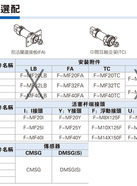 亚德不锈钢迷你气缸MF25X25-50/75/80/100/150/200/300/500SU平尾