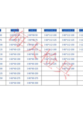 汽车检具标准件毛坯料翻沙120*120工字型底座铸铝I型铝支架支座