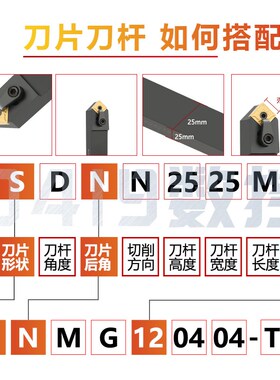 数控车刀刀杆45度MSDNN2020K12/2525M12正方车床倒角刀压板外圆刀