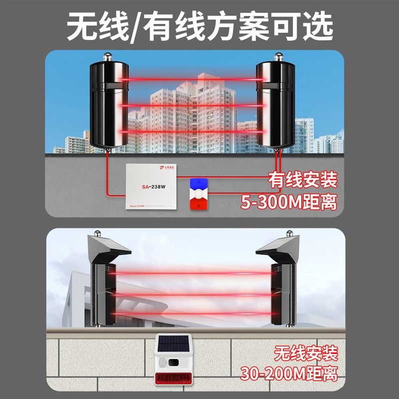 红外对射警报器户外围墙周界防盗光栅闸道人体红外线探测感应器,淘宝优惠券,粉丝福利购,淘宝优惠卷