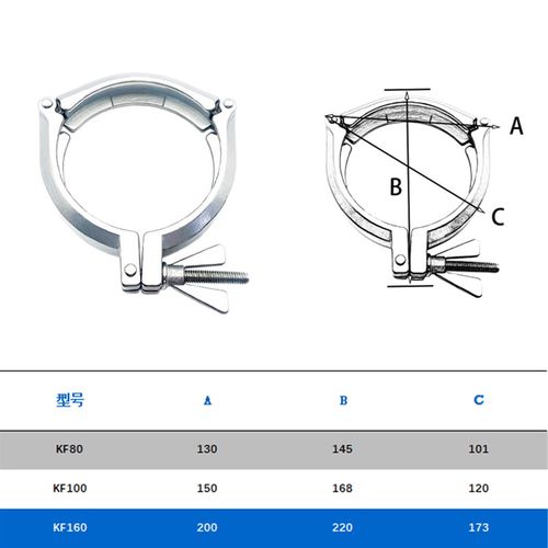 KF真空三节式卡箍304不锈钢管夹16法兰25盲板40密封圈50管件卡盘6 - 图0