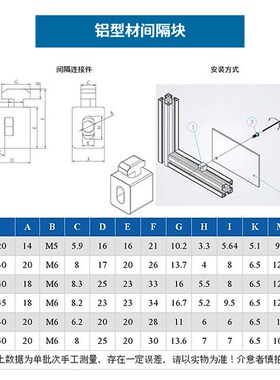 间隔连接块2020/3030/4040/4545欧标国标铝型材板材固定座胶粒块