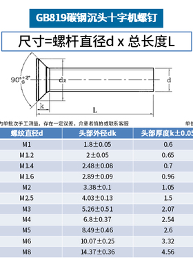 黑色沉头螺丝十字平头螺丝平机电子微型小螺丝钉KM M1M2M4M5M8 L