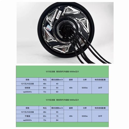 全顺电机12寸10寸四代五代纪念款电机小牛九号电摩大功率电机升级 - 图3