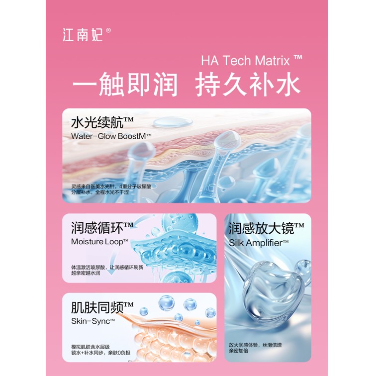 【江南妃】哈基米曼波波套001超薄水润玻尿酸避孕套旗舰安全套