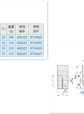 DPQKB12 DPQKB15 DPQKB17 DPQKB20大型位置显示器用夹板带座轴承