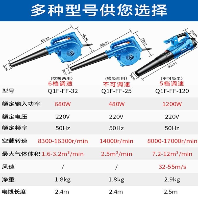 东成吹风机大功率鼓风机220v工业吸尘器家用电脑汽车清灰除尘机,淘宝优惠券,粉丝福利购,淘宝优惠卷