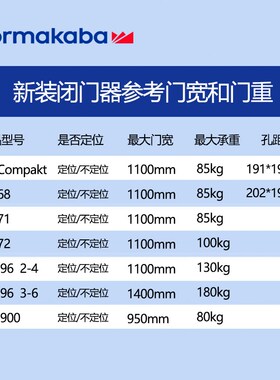 多玛闭门器68液压缓冲不定位自动关门器防盗门家用闭门器防火大号
