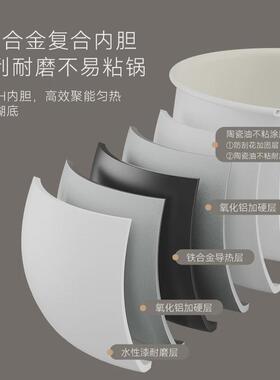 分体迷你电煮锅宿舍学生家用多功能电锅B2001绿B2003白