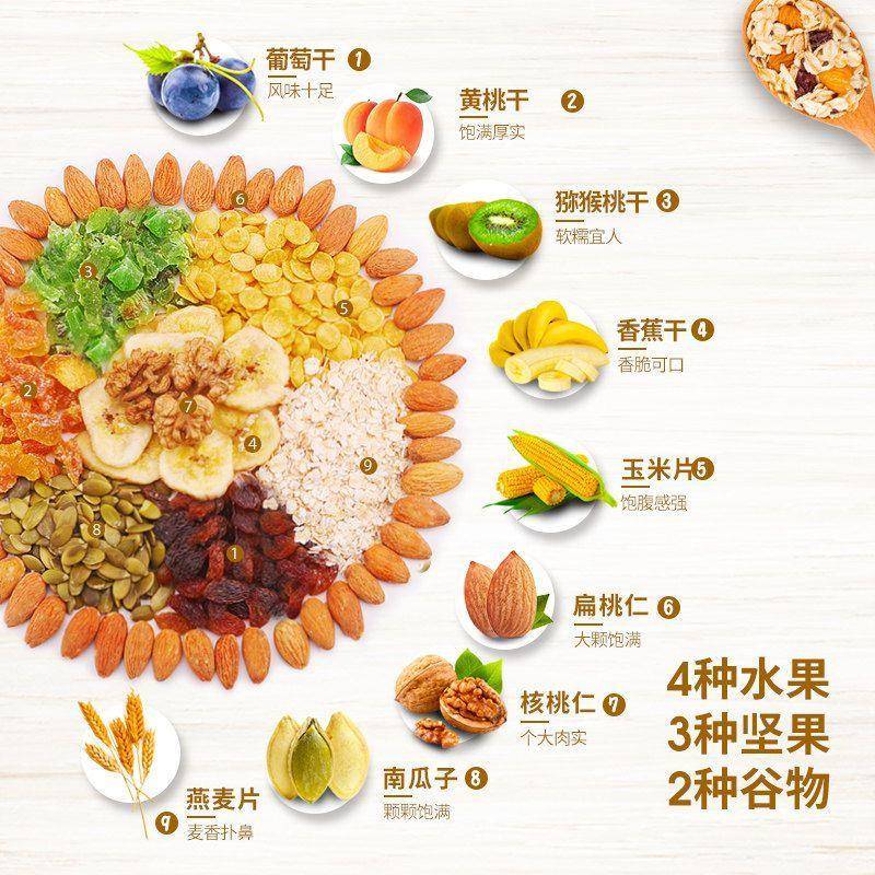 喜芊芊水果坚果燕麦片 即食营养早餐冲饮谷物代餐健身食品精 - 图3