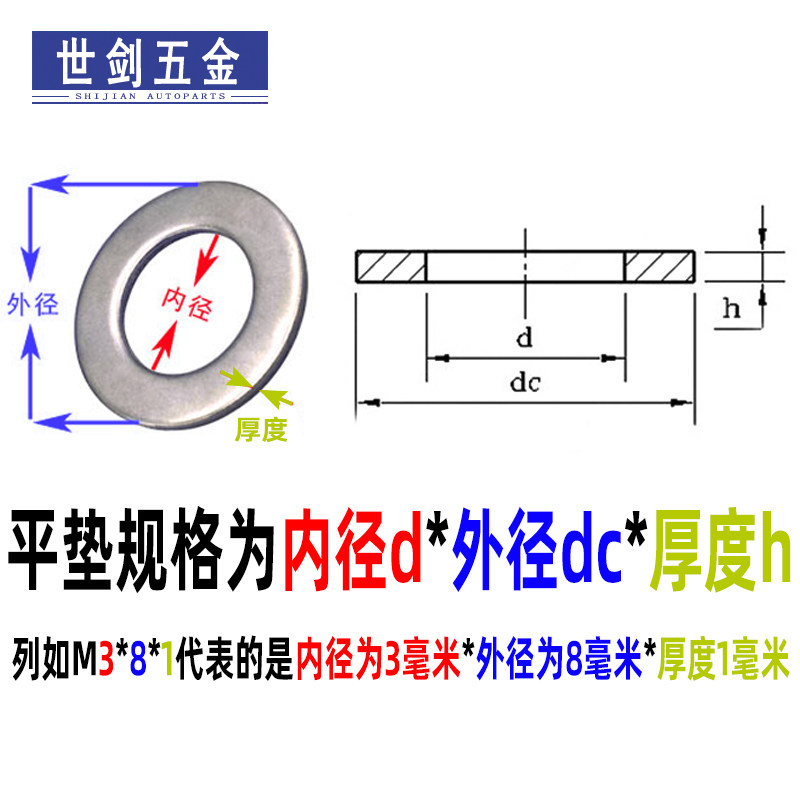 304不锈钢平垫片97平垫圈华丝介子M2M3M4M5M6M8M10M12M14M16M18,淘宝优惠券,粉丝福利购,淘宝优惠卷