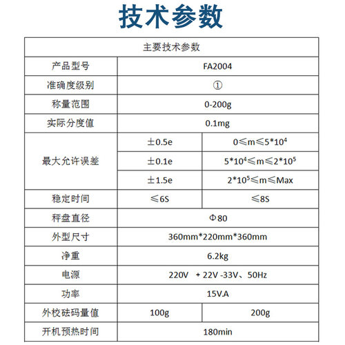 电子分析天平千分万分之一天平 电子称0.001/0.0001高精度高灵敏 - 图3