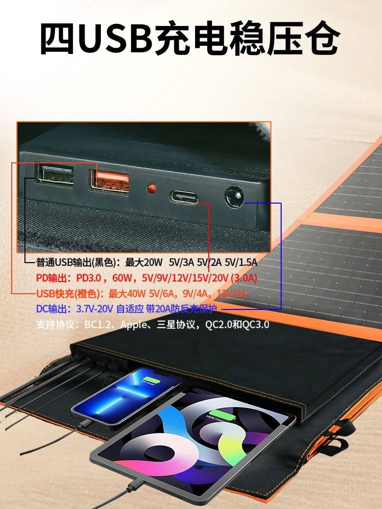 太阳能快充折叠包发电板手机USB充电器5v输出户外可携式光伏充手,淘宝优惠券,粉丝福利购,淘宝优惠卷