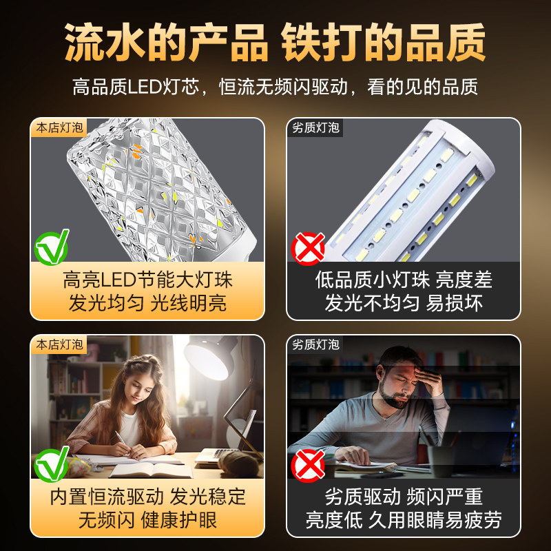 大功率超亮led节能玉米灯泡e27E14螺口水晶护眼灯泡家用吊灯光源,淘宝优惠券,粉丝福利购,淘宝优惠卷
