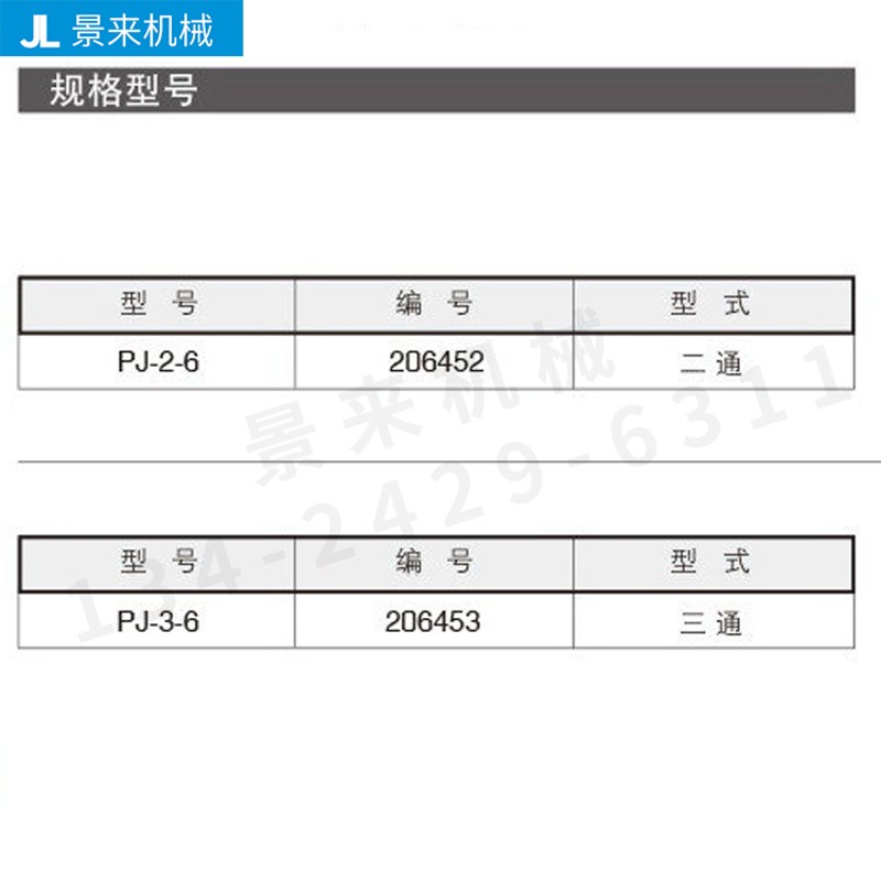 PJ-2-6 PJ-3-6 PJ-4-6 PJ-4S-6型主管路联接体 - 图1