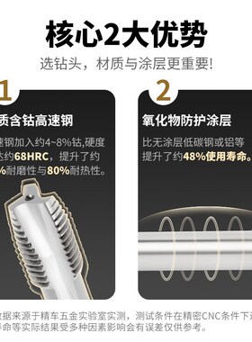 上工含钴机用螺尖丝锥丝攻先端盲孔螺旋丝锥m3M4m5M6m8m12不锈钢