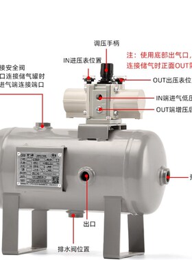 VBA空气气动增压阀气体增压泵VBA10A-02/20A-03增压气泵SMC储气罐
