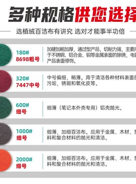 植绒百洁布抛光轮5寸125自粘片圆盘不锈钢工业用除锈打磨拉丝布