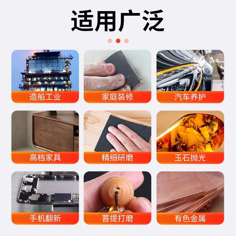 大白鲨海绵砂纸塑料打磨抛光工具干湿两用高达外壳打磨工具可水洗,淘宝优惠券,粉丝福利购,淘宝优惠卷
