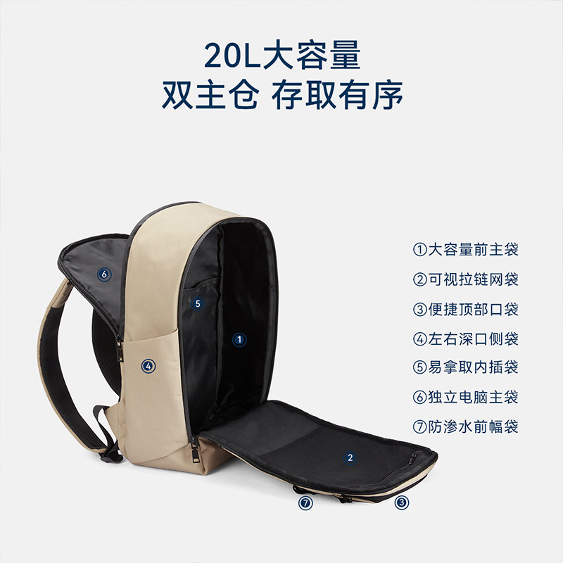 图 3