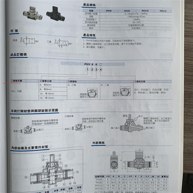 亚德客手阀PHV6A/PHV8A/PHV10A/PHV12A/PHV6B/PHV8B/PHV10B/PHV12 - 图3
