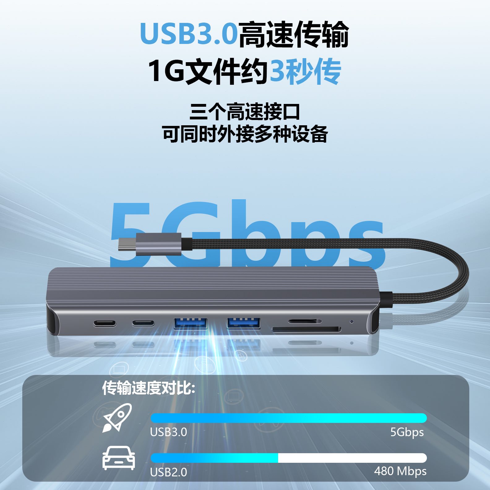 甄选typec扩展坞7合1拓展坞HUB3.0分线器4K60Hz投屏PD100W快充双 - 图1