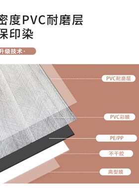 木纹格栅自粘g吊顶装饰自装天花板墙贴客厅墙面装饰防水防潮护墙