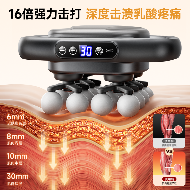 猫头鹰16头筋膜枪肌肉按摩器放松仪全身肩颈椎背部腰部颈膜枪腿部 - 图1