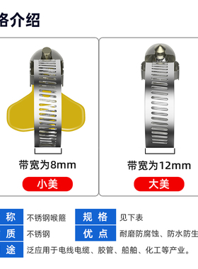 不锈钢手柄喉箍手拧卡箍抱箍管箍水管收紧箍圈瓦斯管固定夹管卡扣
