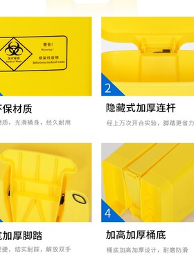 医疗垃圾桶加厚黄色诊所脚踏式有盖废物回收箱带盖户外大号利器盒