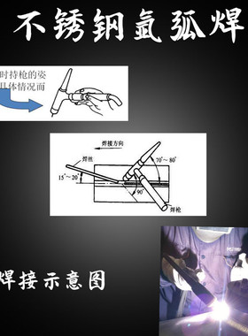 304/201不锈钢氩弧焊丝 不锈钢焊接耗材配件 氩弧焊接盘丝 亮光丝