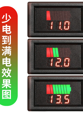 防水款电动车电量电压表显示器电瓶蓄电池电压电量表头通用反接保