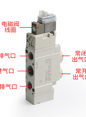 气动高频换向电磁阀SY3120 5120  7120 -4 65G 5DZ 5LZD-M5 01 02