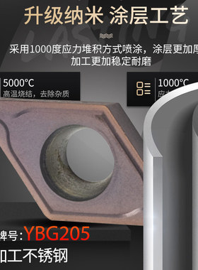 钻石数控刀片DCMT11T304-YBC251 SCMT09T308内孔外圆不锈钢车刀片