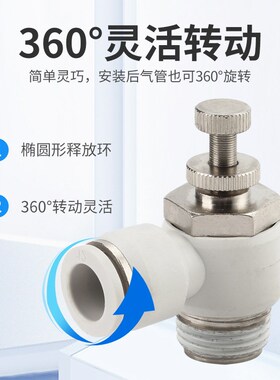 山特思白色气动节流阀气缸调速SL4681012M5M601234分单向调压接头