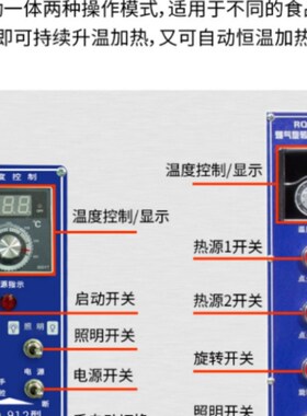 电烤鸡架烤箱商用大型烤鸡腿鸡翅红E薯燃气烤禽箱商用旋转烤鸡炉